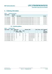 LPC1759FBD80,551 datasheet.datasheet_page 4