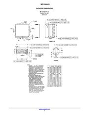 MC10H643FNR2 数据规格书 5