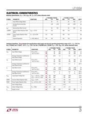 LT1024CN#PBF datasheet.datasheet_page 3