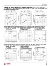 LT5527EUF#PBF datasheet.datasheet_page 5