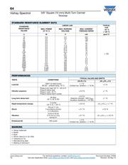 3296P-1-502LF datasheet.datasheet_page 3