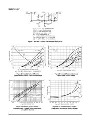 MMBFU310L datasheet.datasheet_page 2