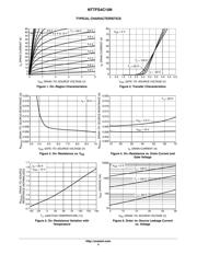 NTTFS4C10NTAG datasheet.datasheet_page 4