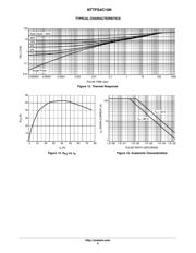 NTTFS4C10NTWG datasheet.datasheet_page 6