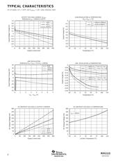 REG113EA-5/2K5G4 datasheet.datasheet_page 4