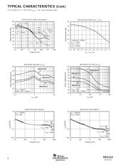 REG113NA-2.85/3K datasheet.datasheet_page 6