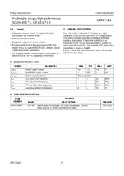 SAA7146A datasheet.datasheet_page 4