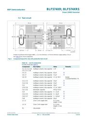 BLF574XR112 数据规格书 5