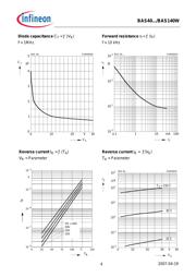 BAS40-07 datasheet.datasheet_page 4