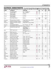 LT3652HVIMSE#PBF datasheet.datasheet_page 3