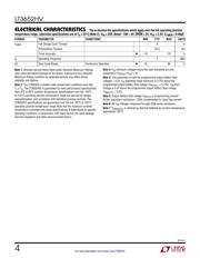 LT3652HVIMSE#TRPBF datasheet.datasheet_page 4