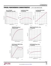 LT3652HVIMSE#TRPBF datasheet.datasheet_page 5