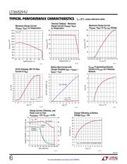 LT3652HVIMSE#PBF datasheet.datasheet_page 6