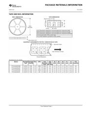 TPS51610RHBRG4 datasheet.datasheet_page 2