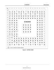 ZL50232/GDC datasheet.datasheet_page 3