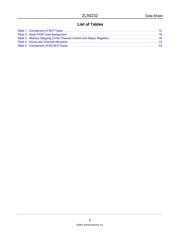 ZL50232/GDC datasheet.datasheet_page 6