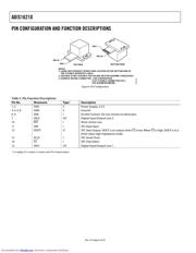 ADIS16210PCBZ datasheet.datasheet_page 6