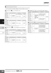 G2R-1A4-AC120 数据规格书 4
