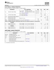 ISO7520CDW datasheet.datasheet_page 5