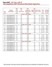 EEETPV470XAP datasheet.datasheet_page 3