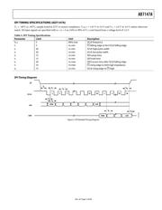 AD7147A-1ACBZ500R7 datasheet.datasheet_page 6