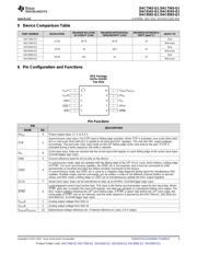 DAC7562SQDGSRQ1 datasheet.datasheet_page 3