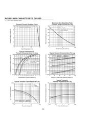 MBRB2060CT datasheet.datasheet_page 3