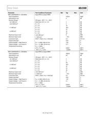 ADL5500ACBZ-P2 datasheet.datasheet_page 6