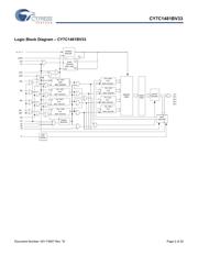 CY7C1481BV33-133BZI 数据规格书 2