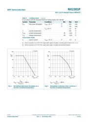 NX2301PVL datasheet.datasheet_page 4