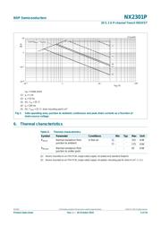 NX2301PVL datasheet.datasheet_page 5