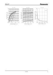 DB2J40700L datasheet.datasheet_page 2