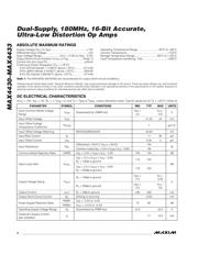 MAX4432ESA+ datasheet.datasheet_page 2