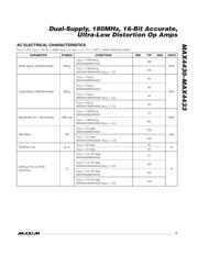 MAX4432ESA+ datasheet.datasheet_page 3