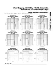 MAX4432ESA+ datasheet.datasheet_page 5