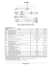 MC33560 datasheet.datasheet_page 2