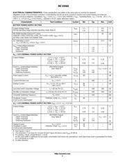 MC33560 datasheet.datasheet_page 3