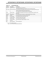 SST38VF6401B-70I/TV datasheet.datasheet_page 5