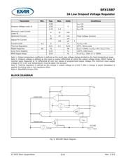 SPX1587AT-L-3-3 datasheet.datasheet_page 3