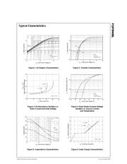 FQP9N08L datasheet.datasheet_page 3