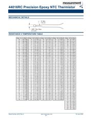 701016 datasheet.datasheet_page 2