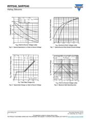 IRFP240 datasheet.datasheet_page 4