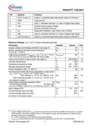 ITS612N1HKSA1 datasheet.datasheet_page 2