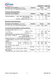 ITS612N1HKSA1 datasheet.datasheet_page 3