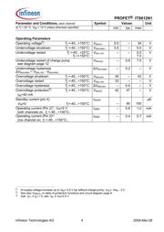 ITS612N1HKSA1 datasheet.datasheet_page 4