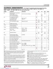 LT3724 datasheet.datasheet_page 3