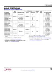 LTM2881CY-5#PBF datasheet.datasheet_page 3