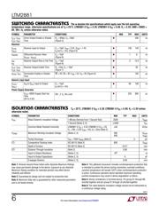 LTM2881CY-5#PBF datasheet.datasheet_page 6