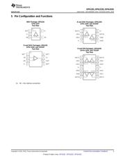 OPA191IDGKT 数据规格书 3