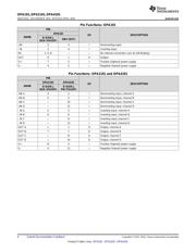 OPA191IDBVT 数据规格书 4